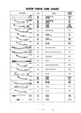 Next Page - Master Parts List Six Cylinder Models August 1941