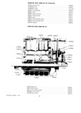 Previous Page - Radio Parts Catalog and Dealer Price Schedule March 1958