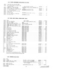 Next Page - Parts and Accessories Catalog P&A 30 October 1962