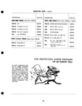 Next Page - Parts Catalogue No. 205 January 1964