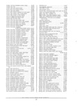 Next Page - Parts and Accessories Catalog PA-94 January 1965