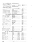 Next Page - Parts and Accessories Catalog PA-94 January 1965