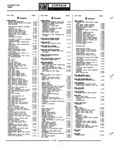 Previous Page - Parts Catalogue 661A January 1966