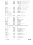 Previous Page - Parts and Accessories Catalog October 1968