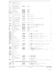 Previous Page - Parts and Accessories Catalog October 1968