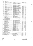 Previous Page - Parts and Accessories Catalog P&A 34 November 1967