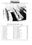 Previous Page - Parts Catalogue No. 691A November 1968