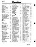 Previous Page - Parts Catalogue No. 691R February 1970
