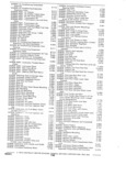 Next Page - Parts and Accessories Catalog P&A 30A October 1970