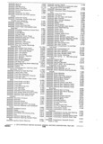 Previous Page - Parts and Accessories Catalog P&A 30A October 1970