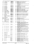 Previous Page - Parts and Accessories Catalog P&A 30A October 1970