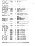 Previous Page - Parts and Accessories Catalog January 1972