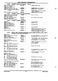 Next Page - Chassis and Body Parts Catalog P&A 72TL May 1979