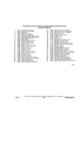 Next Page - Parts Illustration Catalog P&A 11A July 1975