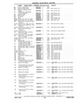 Next Page - Chassis and Body Parts Catalog P&A 11 April 1981