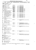 Previous Page - Chassis and Body Parts Catalog P&A 11 April 1981