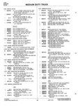 Next Page - Parts Catalogue No. 745B June 1976