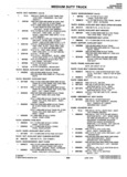 Previous Page - Parts Catalogue No. 745B June 1976
