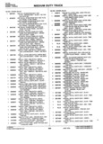 Next Page - Parts Catalogue No. 745B June 1976