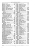 Next Page - Chassis and Body Parts Catalog P&A 11 April 1977