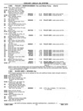 Next Page - Chassis and Body Parts Catalog P&A 11 April 1977