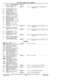 Previous Page - Chassis and Body Parts Catalog P&A 11 April 1977