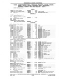 Previous Page - Chassis and Body Parts Catalog P&A 11 April 1977