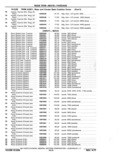 Previous Page - Chassis and Body Parts Catalog P&A 11 April 1977