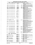 Next Page - Parts Catalog 10 September 1978