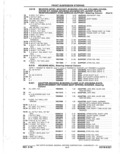 Next Page - Parts Catalog 10 September 1978