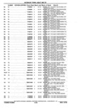Previous Page - Parts Catalog 10 September 1978