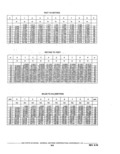 Previous Page - Parts Catalog 10 September 1978