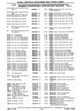 Previous Page - Chassis and Body Parts Catalog P&A 30 November 1979