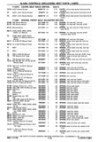 Next Page - Chassis and Body Parts Catalog P&A 30 November 1979