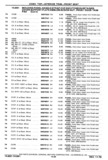 Previous Page - Chassis and Body Parts Catalog P&A 30 November 1979