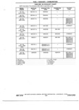 Previous Page - Chassis and Body Parts Catalog 72TM May 1979