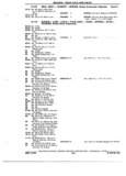 Next Page - Chassis and Body Parts Catalog 72TM May 1979