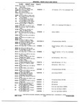 Previous Page - Chassis and Body Parts Catalog 72TM May 1979