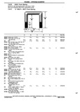 Next Page - Chassis and Body Parts Catalog 72TM May 1979
