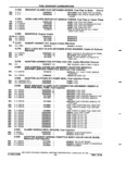 Next Page - Chassis and Body Parts Catalog P&A 61 September 1979