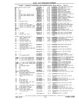 Next Page - Chassis and Body Parts Catalog P&A 61 September 1979
