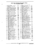 Next Page - Parts Illustration Catalog 40A May 1980