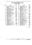Next Page - Parts Illustration Catalog 40A May 1980