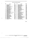 Previous Page - Parts Illustration Catalog 40A May 1980