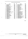 Next Page - Parts Illustration Catalog 40A May 1980