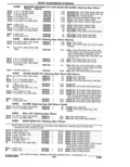 Previous Page - Parts Catalogue 10 September 1980