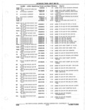 Next Page - Parts Catalogue 10 September 1980
