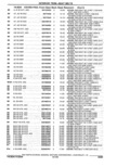 Previous Page - Parts Catalogue 10 September 1980