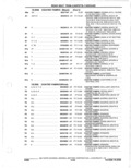Next Page - Parts Catalogue 10 September 1980
