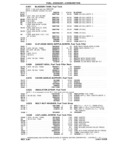Next Page - Chassis and Body Parts Catalog P&A 14 May 1981